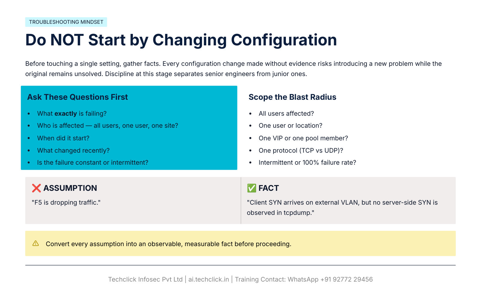 Do not start by changing configuration; convert assumption to fact