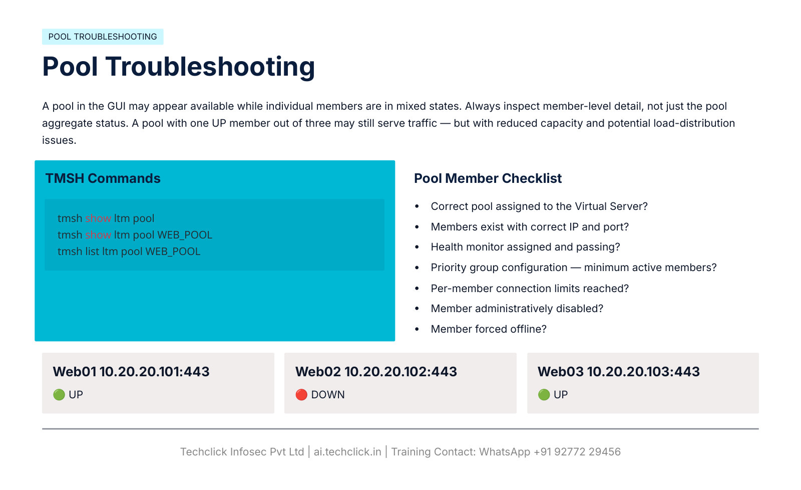 Pool troubleshooting WEB_POOL members Web01 UP Web02 DOWN Web03 UP