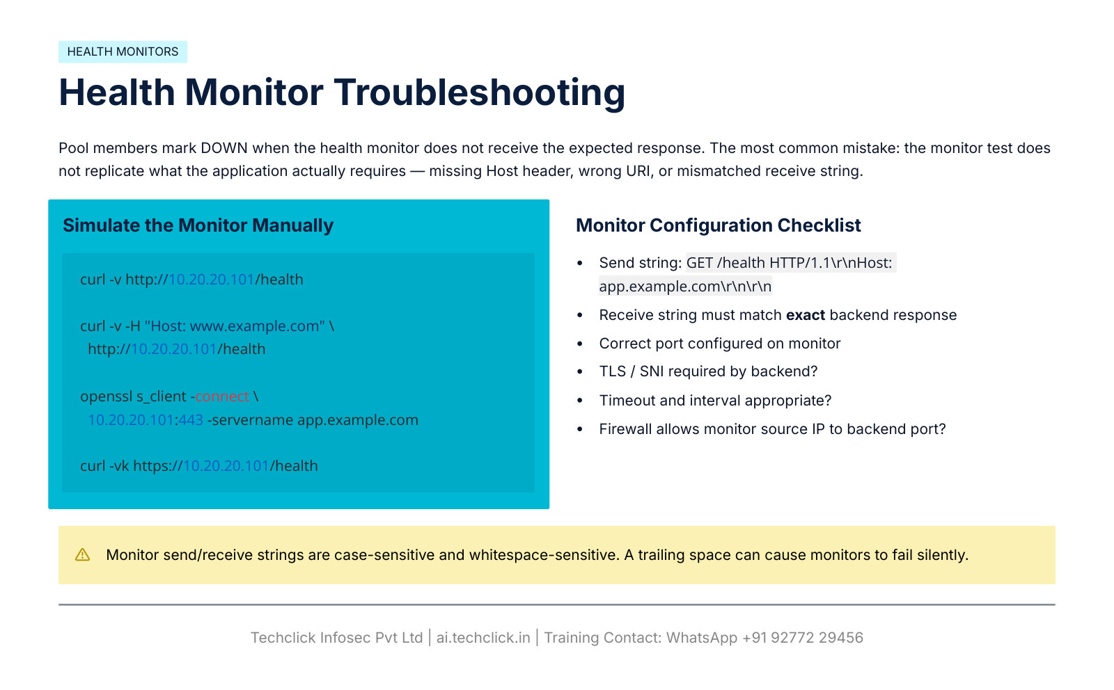 Health monitor send receive Host header TLS trailing space