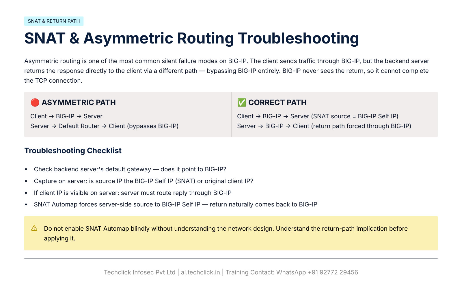 SNAT and asymmetric routing troubleshooting