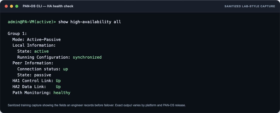 PAN-OS show high-availability all CLI training screenshot