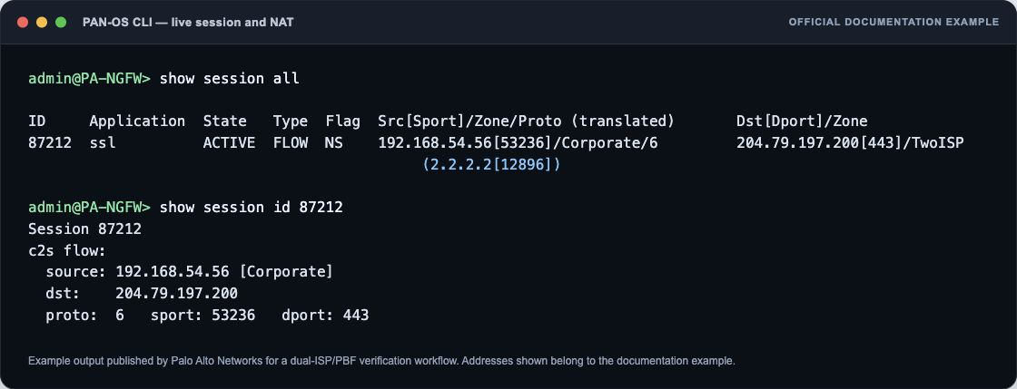 PAN-OS show session and NAT CLI screenshot
