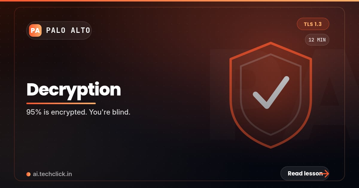 Box Decyptions Palo Alto SSL/TLS Decryption - Forward Proxy, Inbound | Techclick