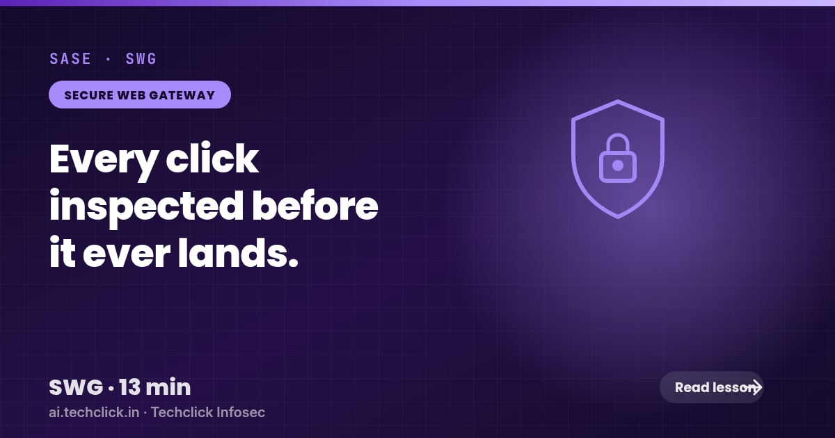 Secure Open Click Secure Web Gateway (SWG): How Every Outbound Click Gets | Techclick